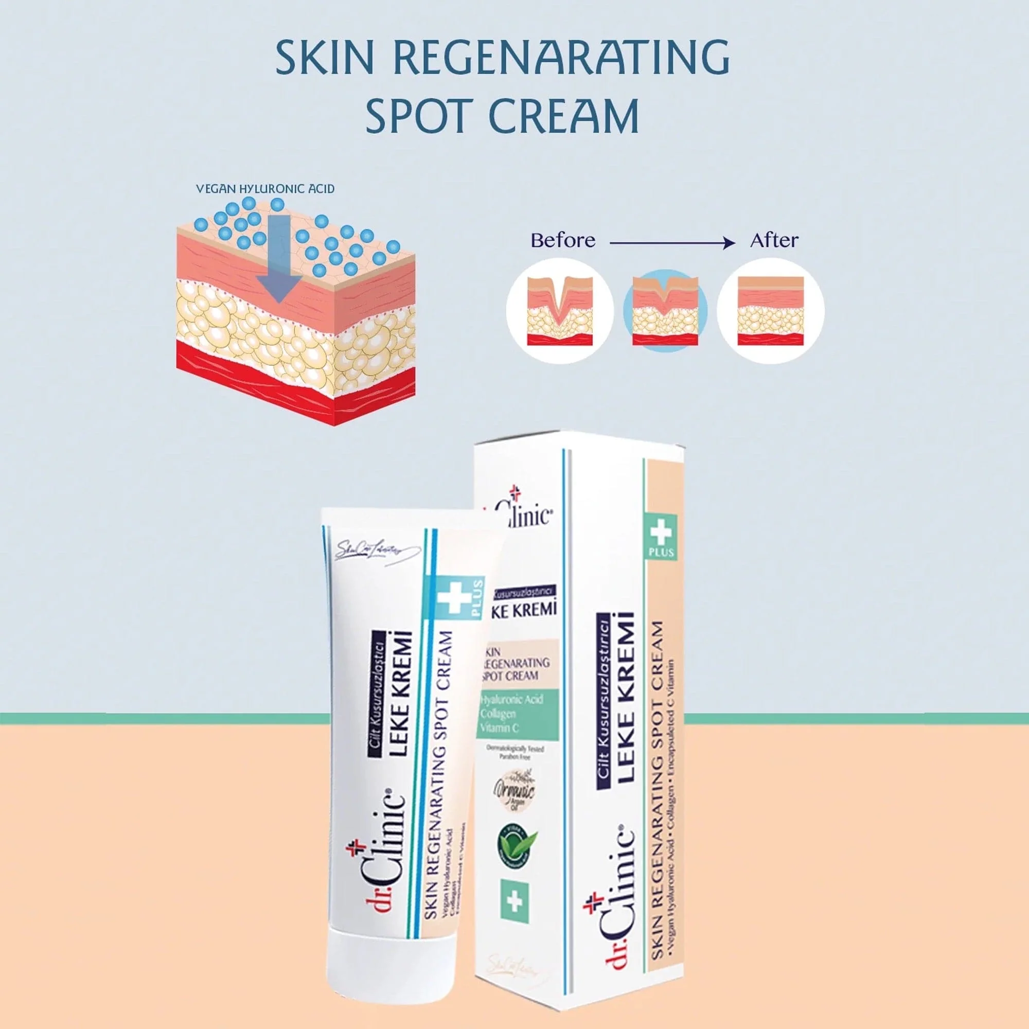 Dr.Clinic - Skin Regenarating Spot Cream 50ml - Image 6