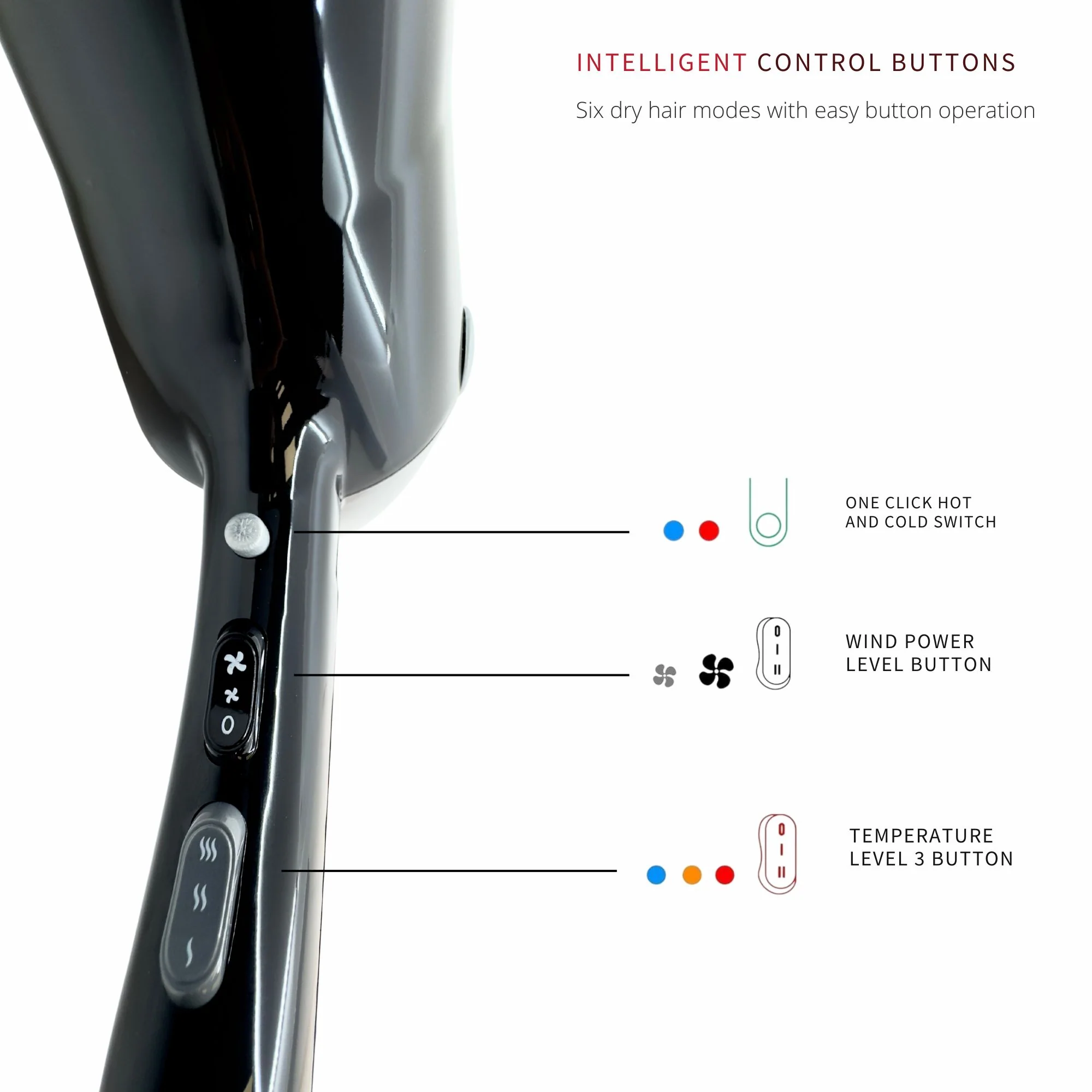 Gabri - Professional Hair Dryer Ionic E5000 2400W - Image 4